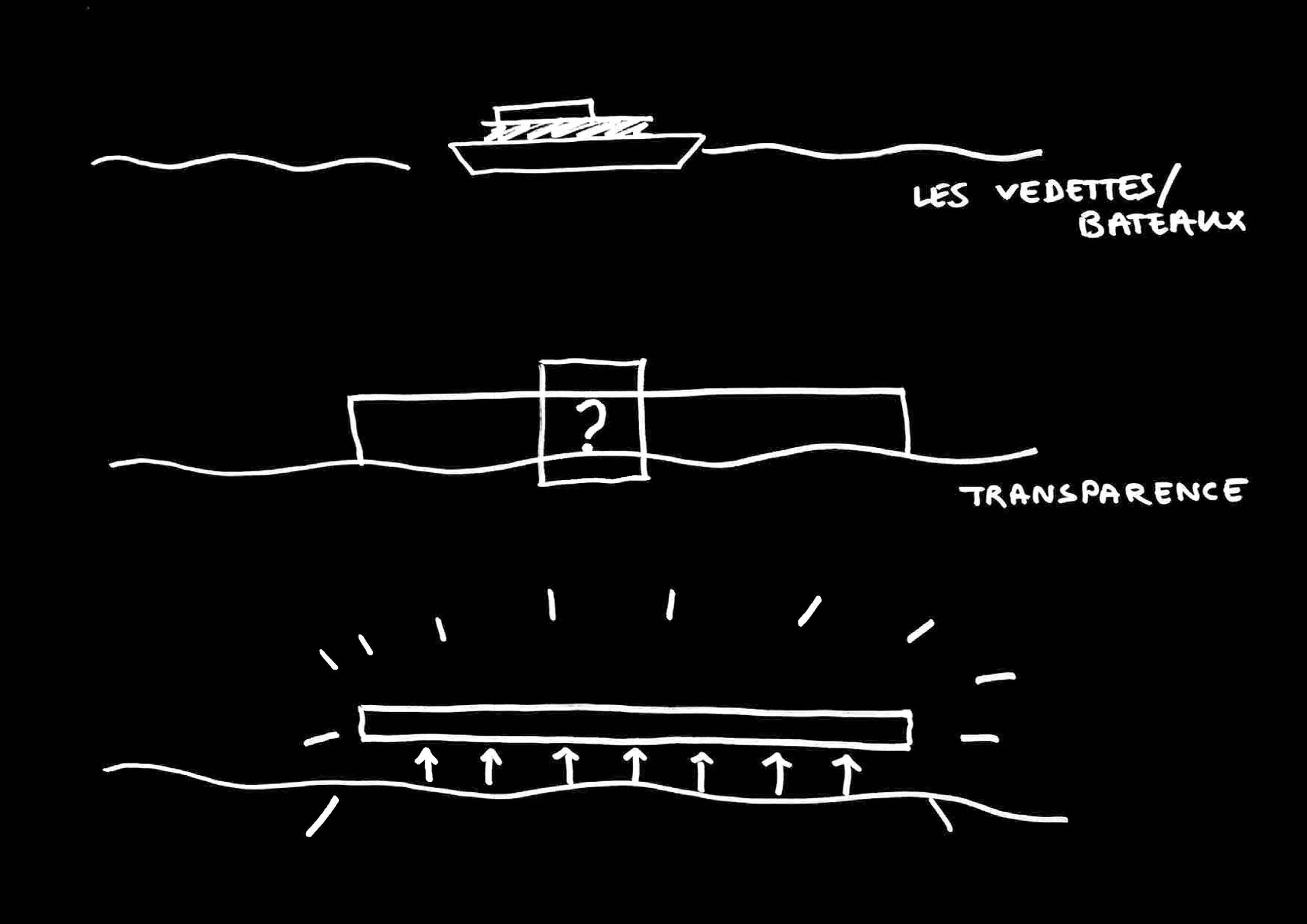 Vedettes de Paris - Yacht Design Collective